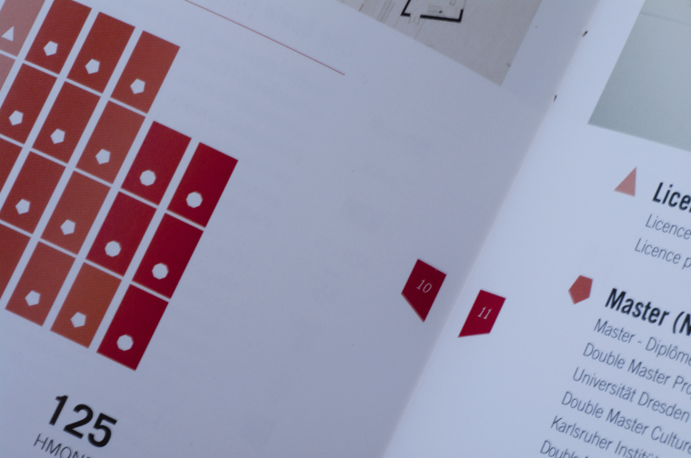 Brochure ensas 1